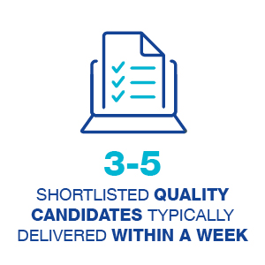 3-5 Short Listed Quality Candidates within a week