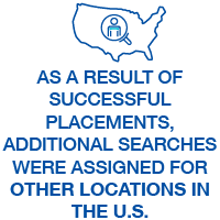 Successful placements lead to additional searches for other locations in the US.