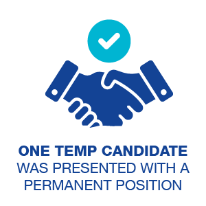 One Temp Candidate was presented with a Permanent Position