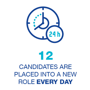 12 candidates are placed into a new role every day